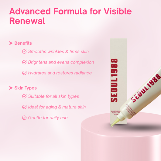 SEOUL 1988 Advanced Formula